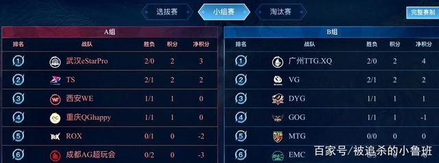 也为球队的 也为球队的