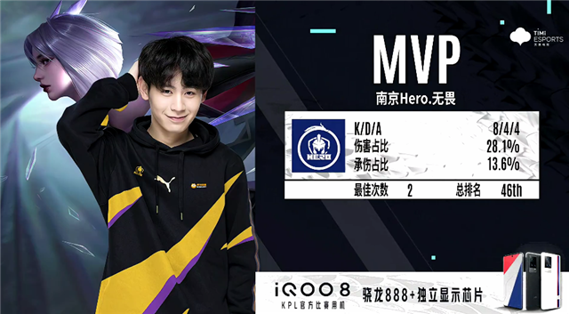 是简单的数 是简单的数