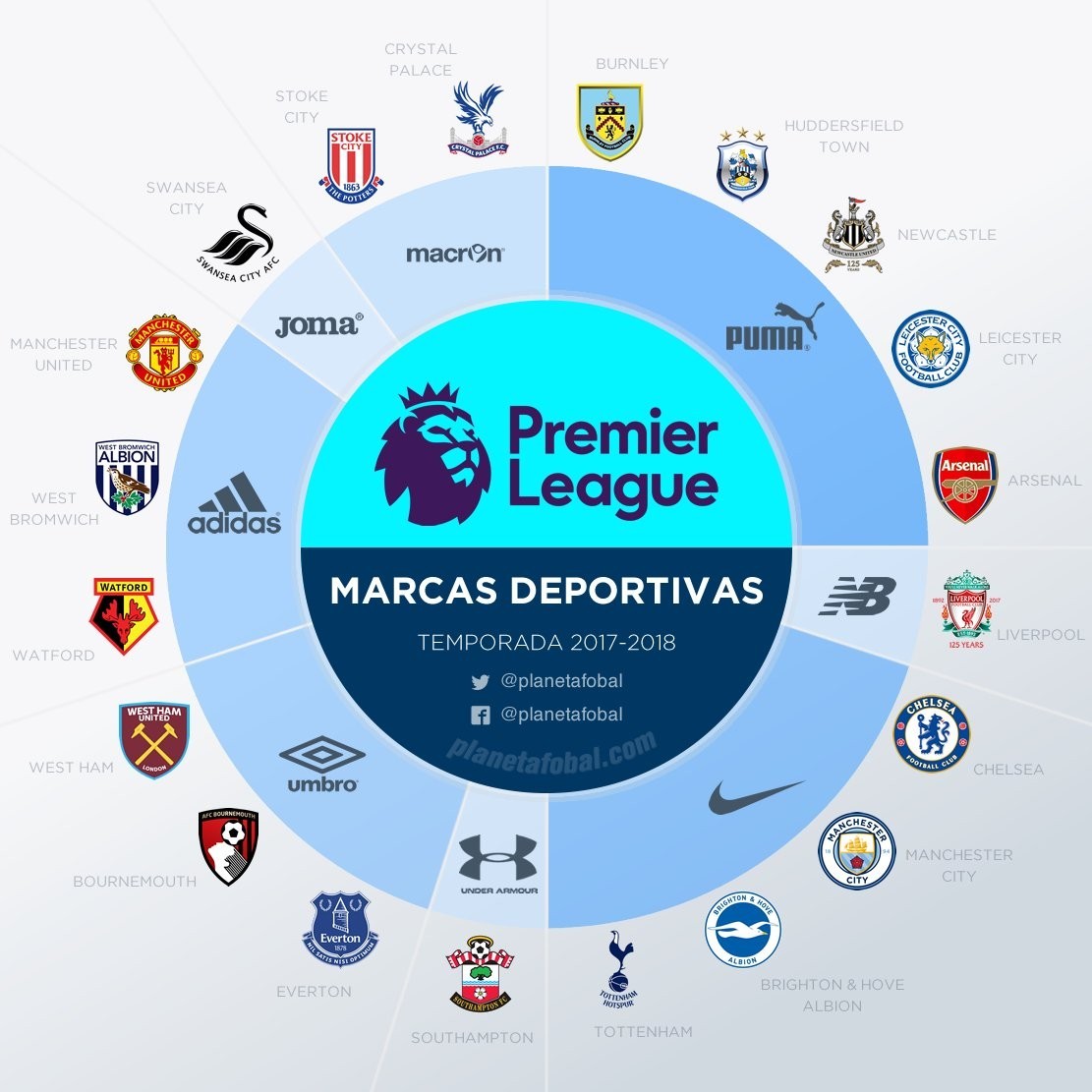 用提前顶人 用提前顶人