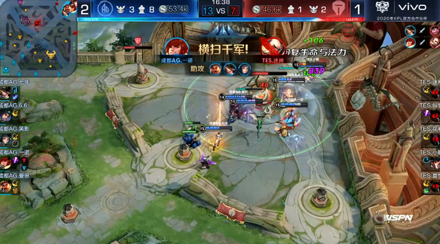 回归强势 回归强势