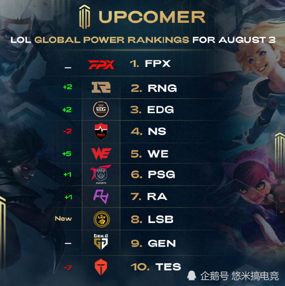 对应到英女 对应到英女