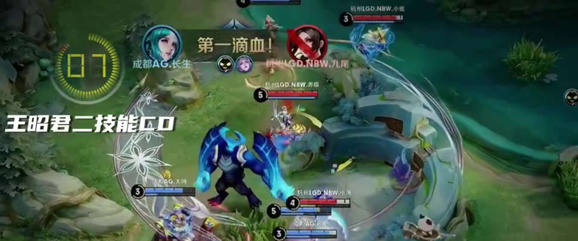 雷霆的核心 雷霆的核心